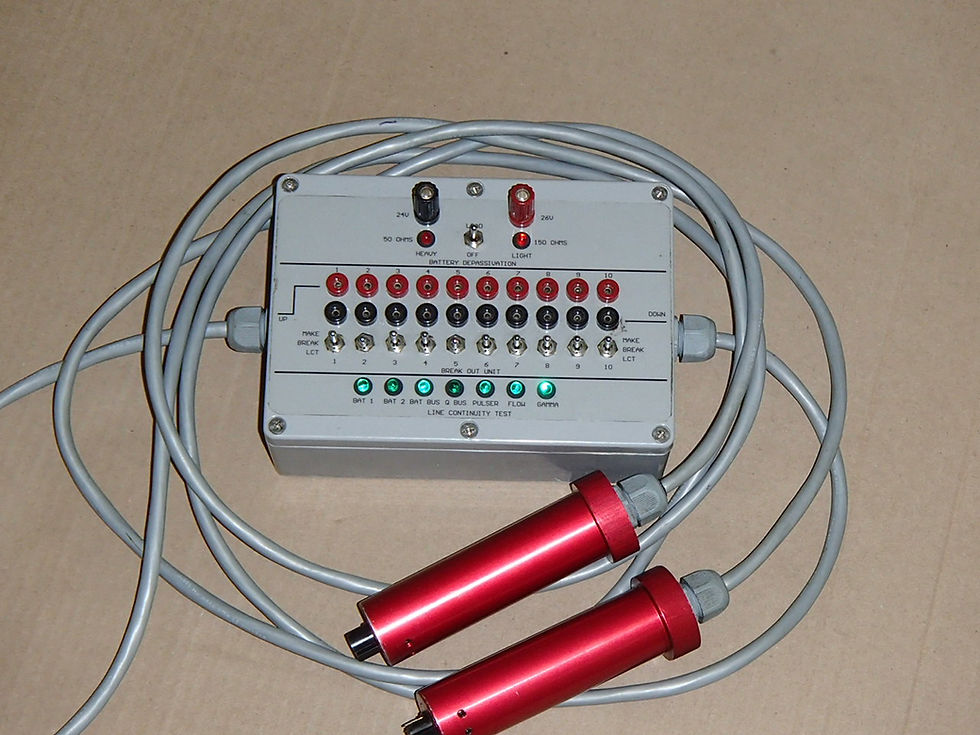 Break-out Box (w/LED)
