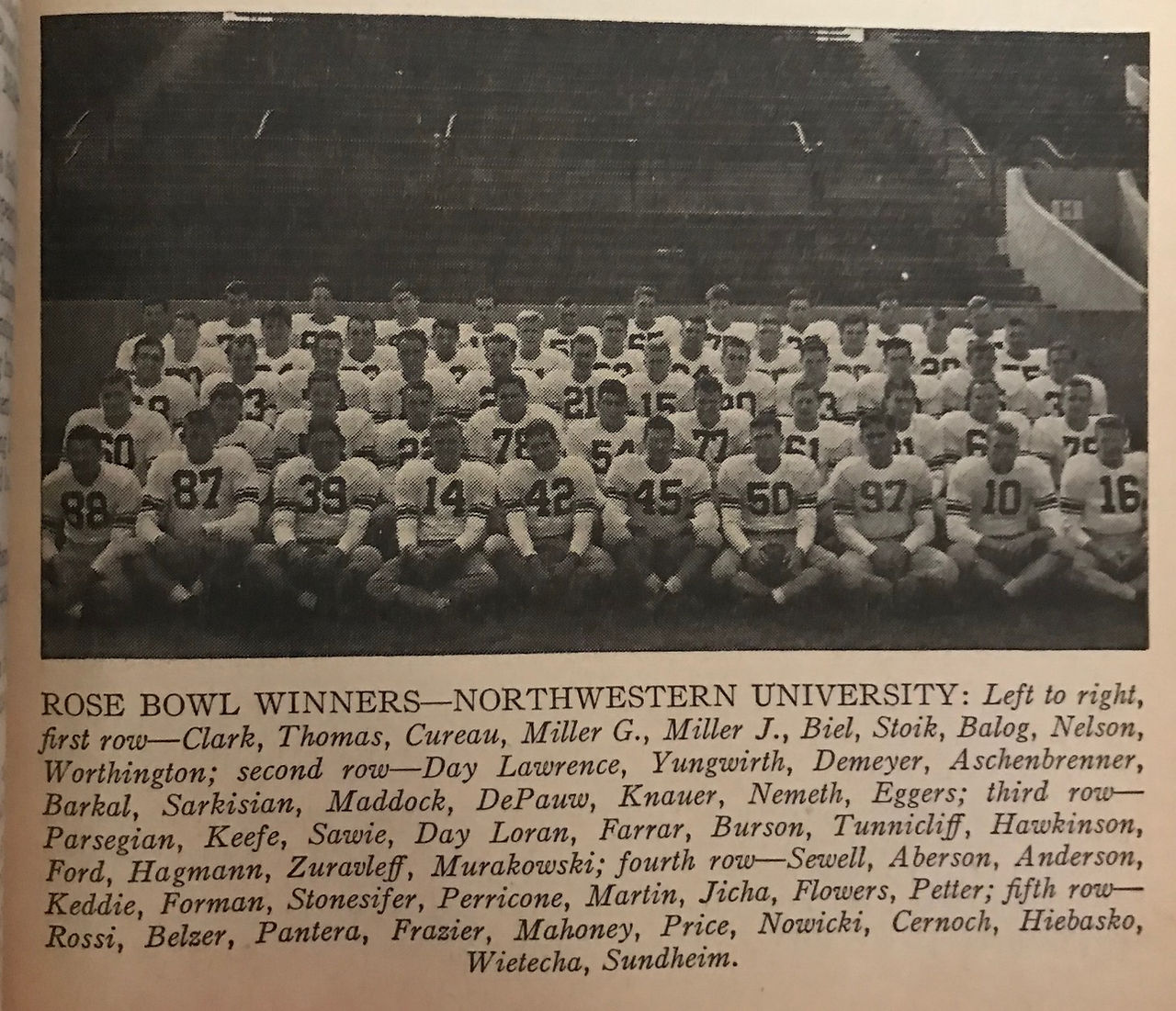 1948 Northwestern Team