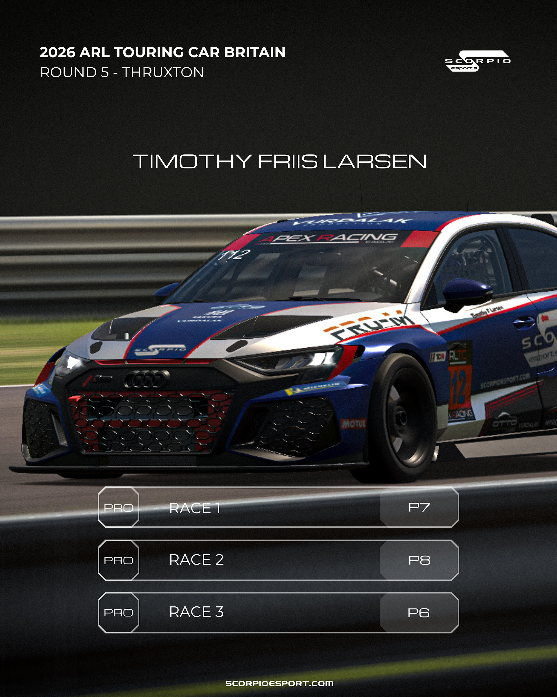 Scorpio eSports | Weekly Digest | Timothy Friis Larsen ARL TCR 