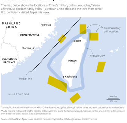 CHINA – TAIWAN – UNFINISHED BUSINESS (Part 7)