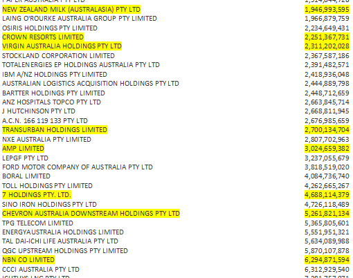 DR JIM -YOU MIGHT WANT TO CHECK THESE COMPANIES OUT FOR SOME SPECIAL TREATMENT