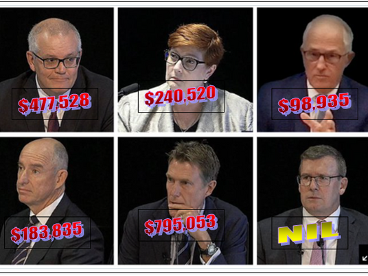 THE REPULSIVE COSTS OF THE ROBODEBT ROYAL COMMISSION!