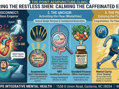 The Emperor is Caffeinated and Confused: Why Your "Heart" Won’t Let You Sleep