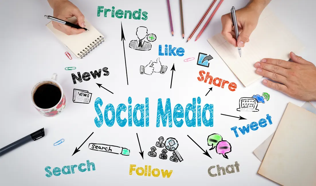 campañas de redes sociales