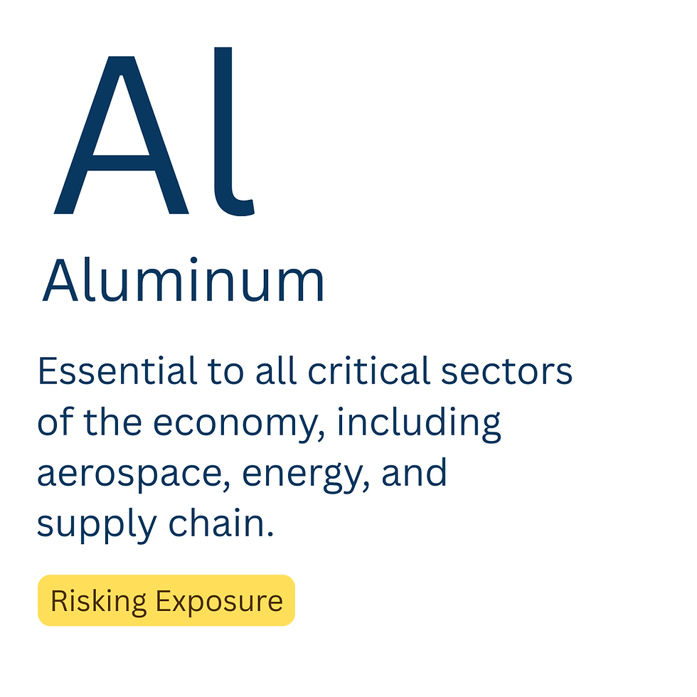 Aluminum.png