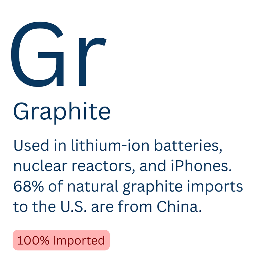 Graphite.png