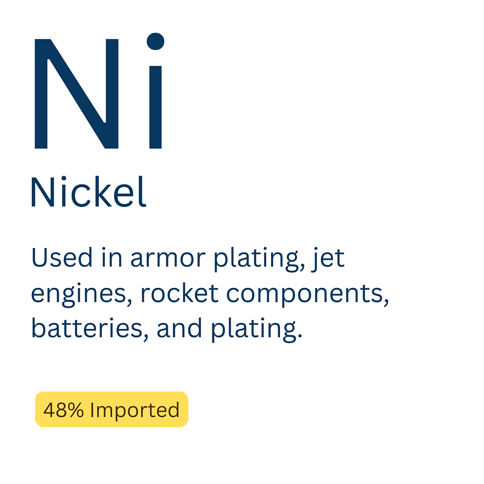Nickel.png