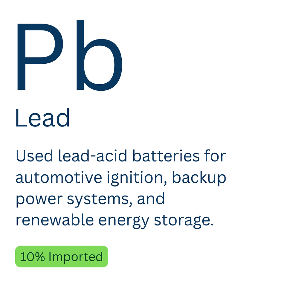 Lead.png