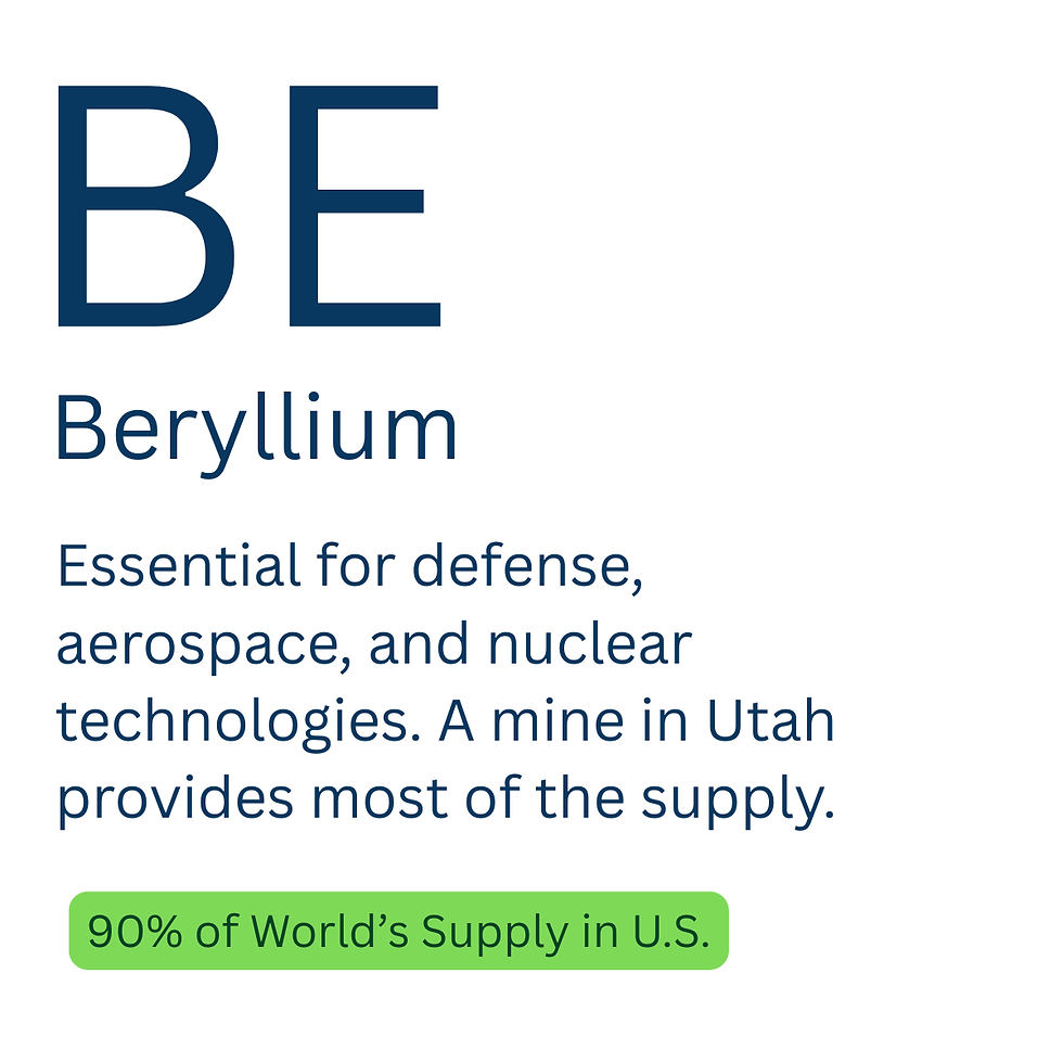 Beryllium.png