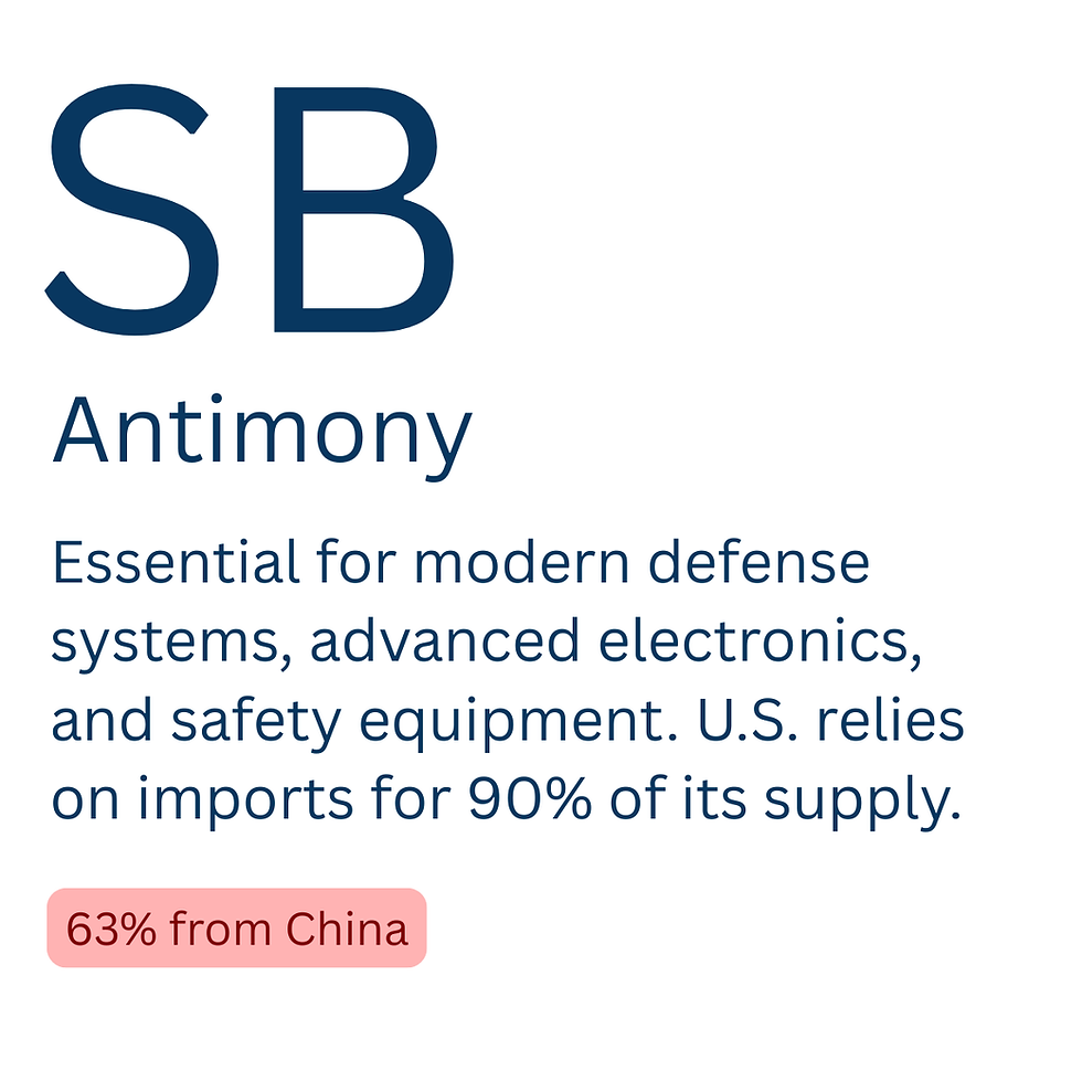 Antimony.png