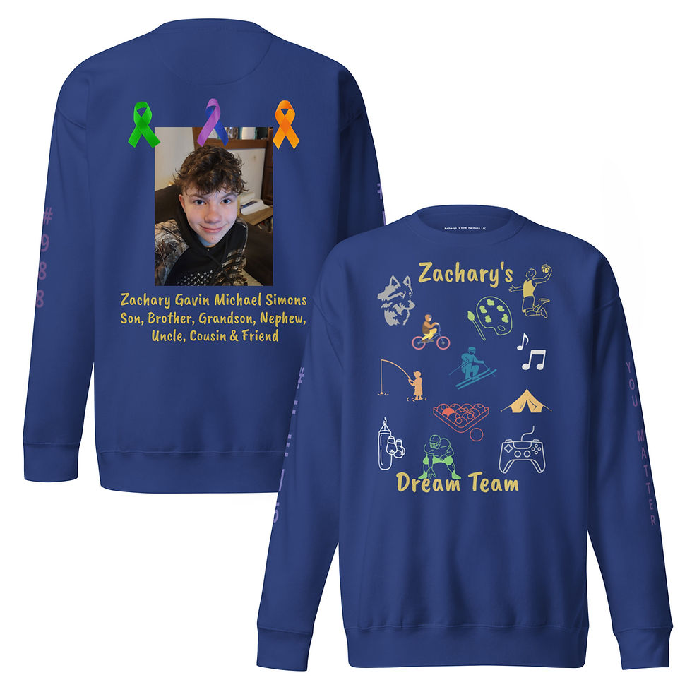 Thumbnail: Zachary's Dream Team 2025 Unisex Premium Sweatshirt
