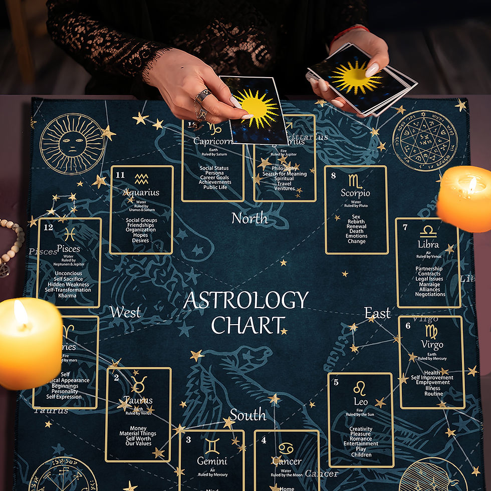 Thumbnail: Celtic Cross Altar Cloth Tarot Card Table Cloth