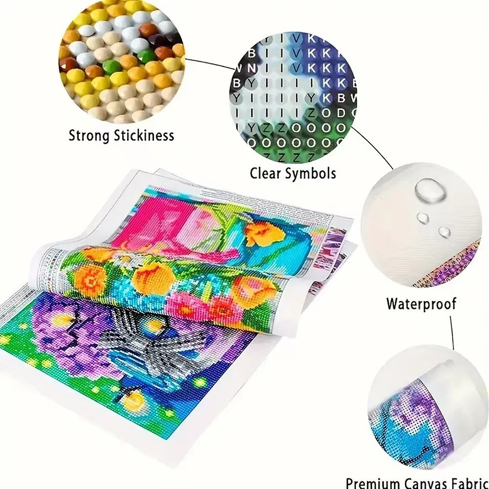 Thumbnail: 2pcs/Set 5D DIY Owl Tarot Card Diamond Painting Kit Art Rhinestone Cross Stitch 