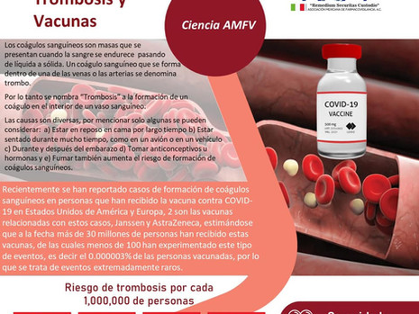 Vacunas Covid-AMFV