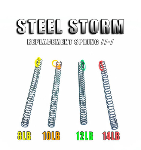 TR-1 Upgrade Variable Recoil Spring –