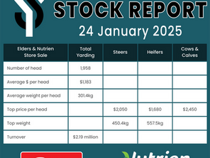STOCK REPORT: Elders & Nutrien Store Sale 24 January 2025