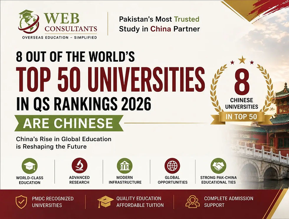 8 Out of the World’s Top 50 Universities in QS Rankings 2026 Are Chinese