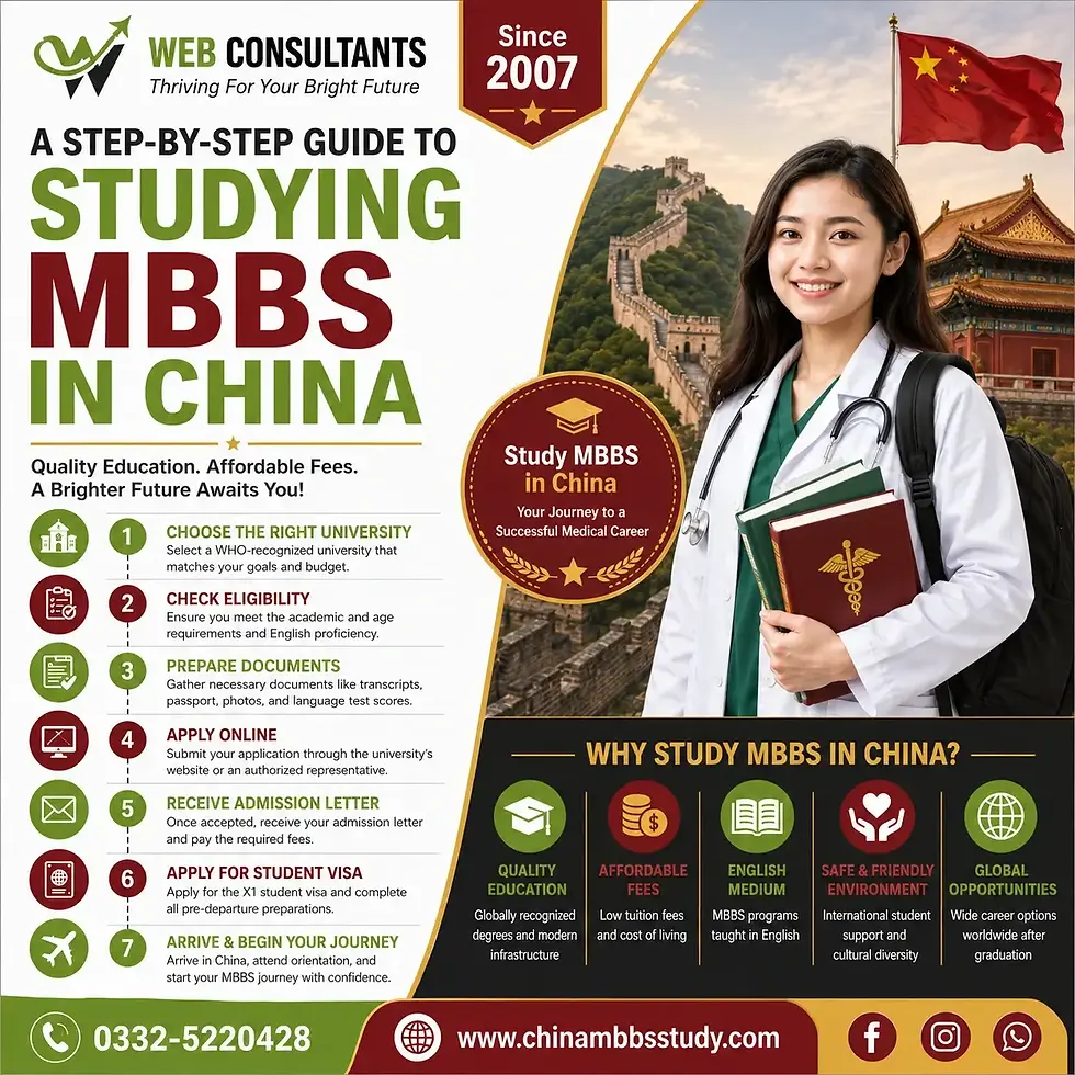 Featured image for a blog titled “A Step-by-Step Guide to Studying MBBS in China” by Web Consultants. The design features a smiling female medical student in a white coat holding medical books, standing in front of the Great Wall of China and traditional Chinese architecture with the Chinese flag in the background. Large bold text highlights “Studying MBBS in China” in green and maroon colors. The infographic includes a 7-step admission guide, benefits of studying MBBS in China such as quality education, affordable fees, English-medium programs, safe environment, and global opportunities, along with Web Consultants branding, contact number 0332-5220428, website www.chinambbsstudy.com, and “Since 2007.”