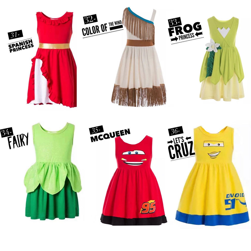 Thumbnail: Character Play Dress