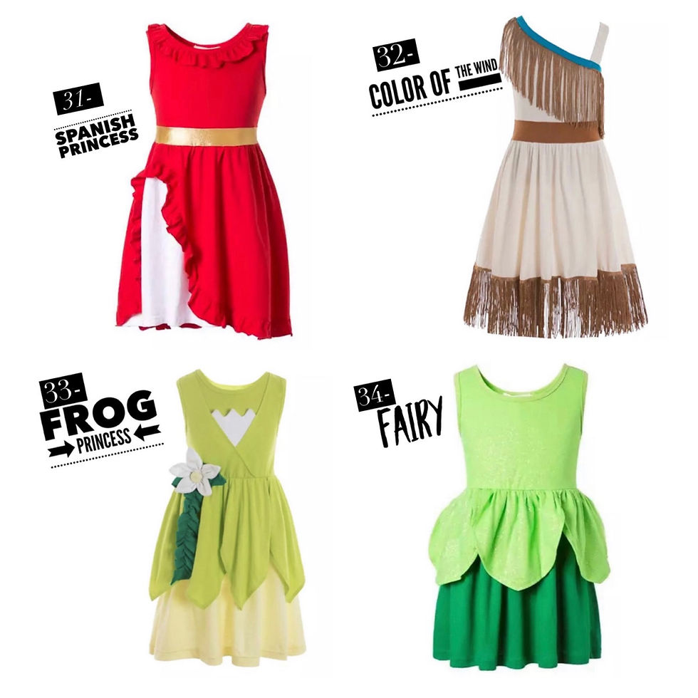 Thumbnail: Character Play Dress