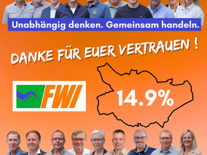 FWI nun drittstärkste Kraft im Hamminkelner Stadtrat