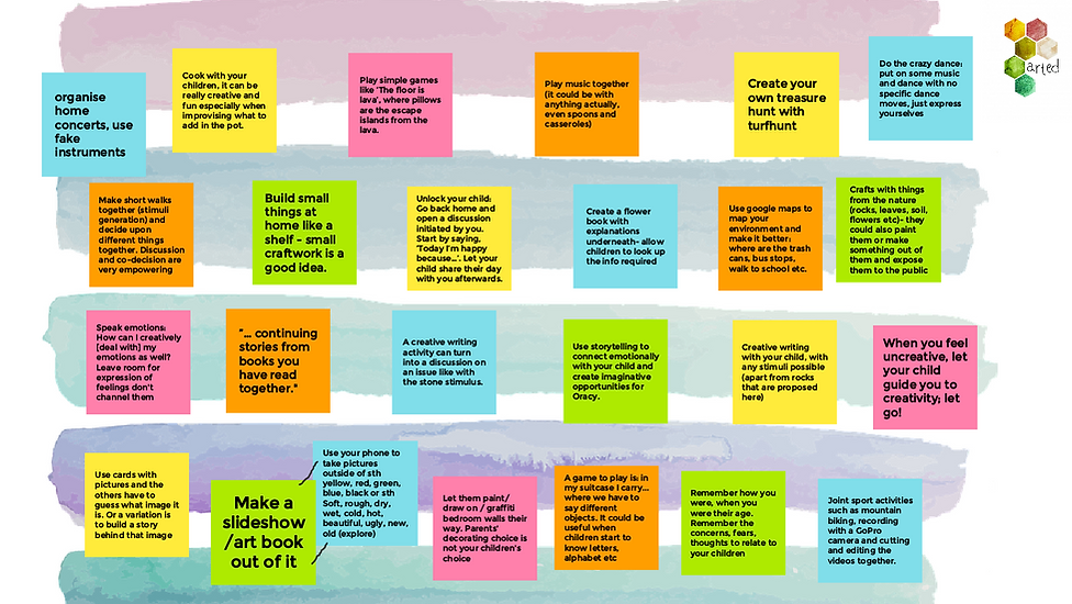 ARTED PARENTS' TOOLBOX _IDEAS FROM PARTNERS 1.png