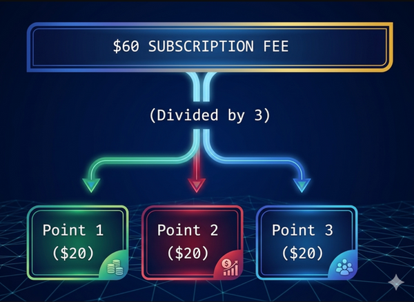 4. $60 Subscription Fee.png