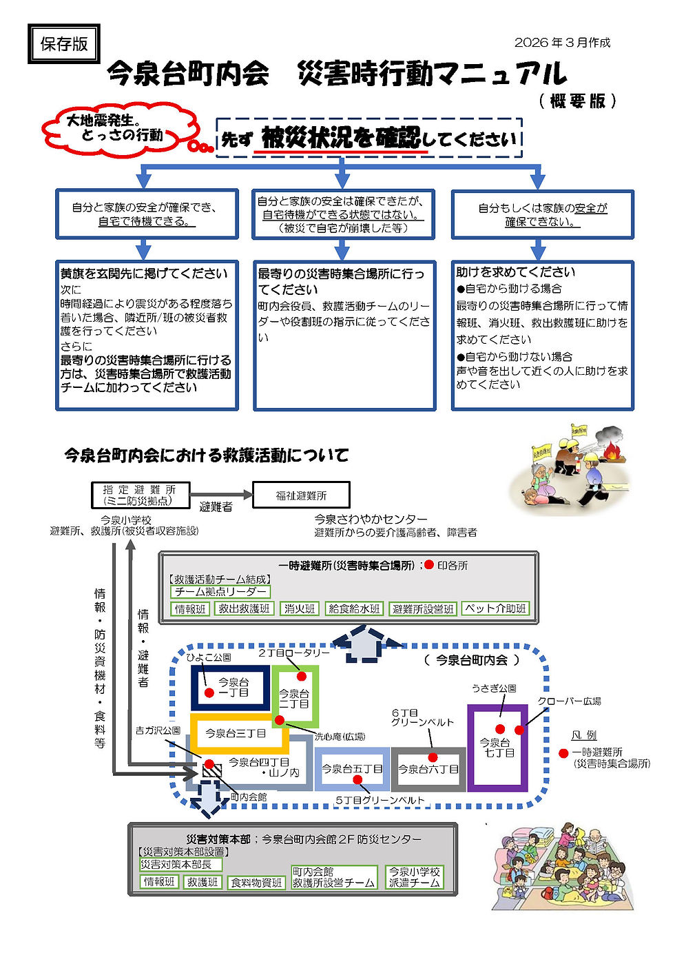 災害時行動マニュアル概要版