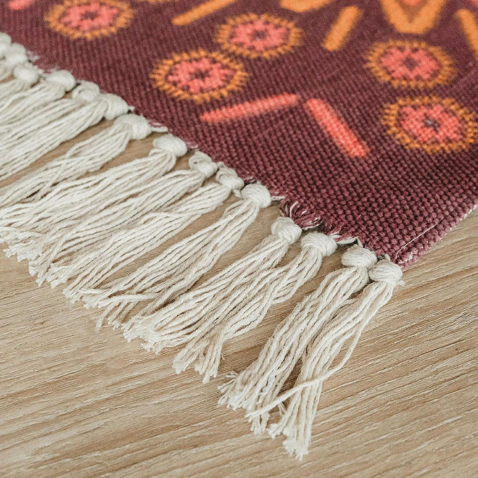 縮圖：瑪雅門墊