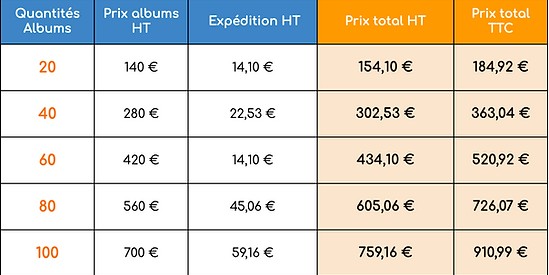 Capture d’écran 2025-11-21 à 11.58.05.png