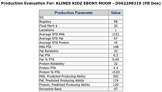 Ebony prod. eval.png
