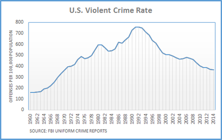 Self Defense - Keeping our Kids Safe