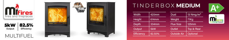 Tinderbox Medium MF, 5kW specs