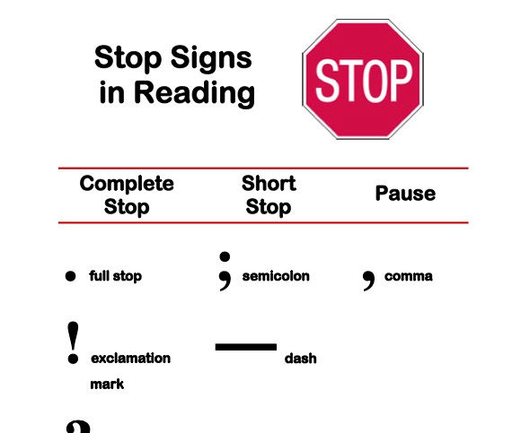 Laminated Stop Signs in Reading sheet