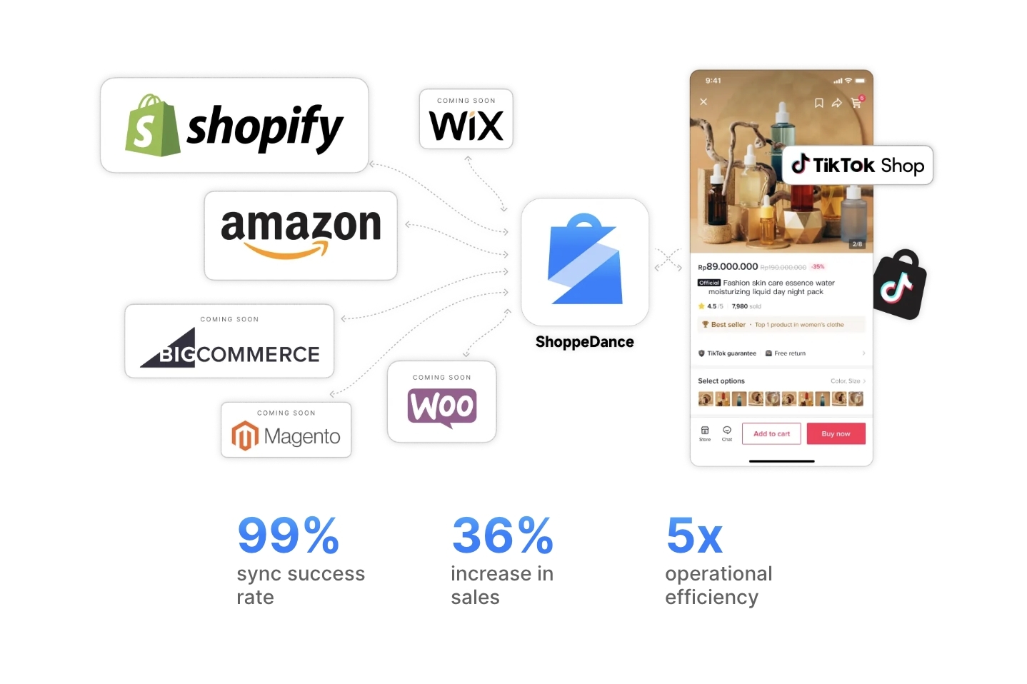 TikTok Shop by ShoppeDance banner