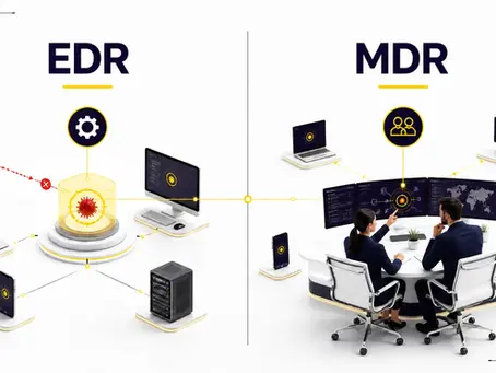 Diferencia entre EDR y MDR: detección automática en dispositivos vs equipo de analistas gestionando la respuesta