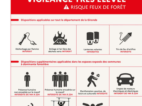 Vigilance rouge risque de feux de forêt