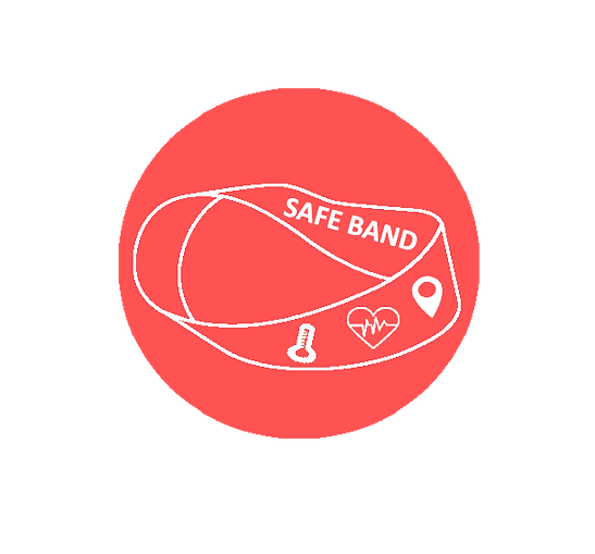 safeband