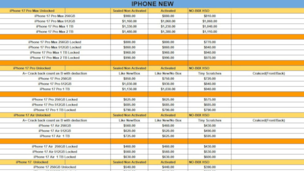 Phone Flipping Buyers Pricelist 