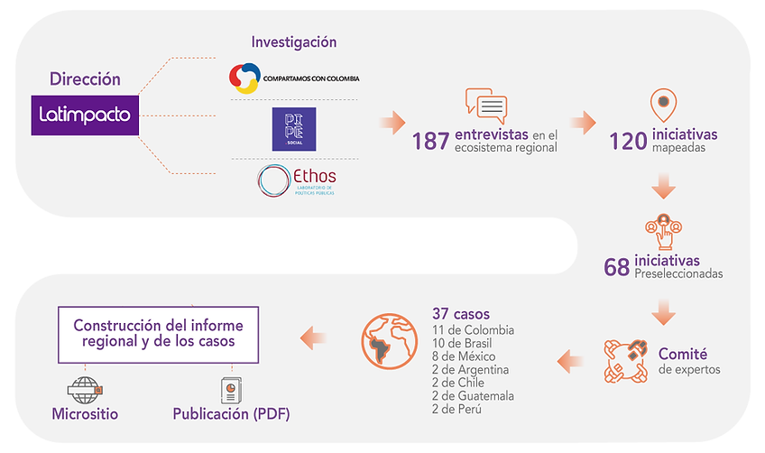 Grafica-1 (2).png