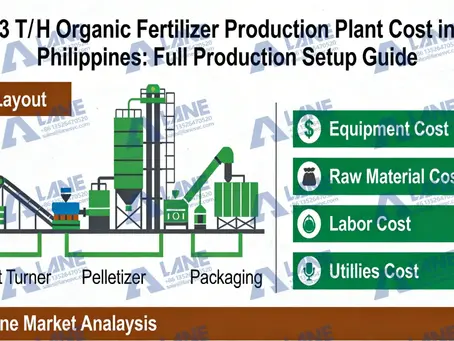 3 T/H Organic Fertilizer Production Plant Cost in Philippines: Full Production Setup Guide