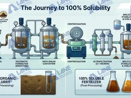 How to Achieve 100% Solubility in a Concentrated Organic Liquid Fertilizer Production Plant