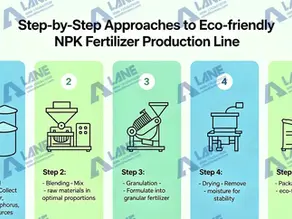 Step-by-Step Approaches to Eco-friendly NPK Fertilizer Production