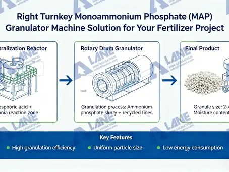 Automatic MAP Granulator Machine with PLC Control: Stable Granulation for High-Quality Fertilizer