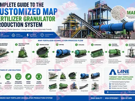 customized map fertilizer granulator production system