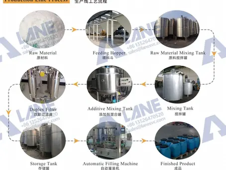 Chemical Liquid Fertilizer Production