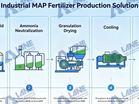 Industrial MAP Production Solution: A Step-by-Step Process for Modern Fertilizer Facilities