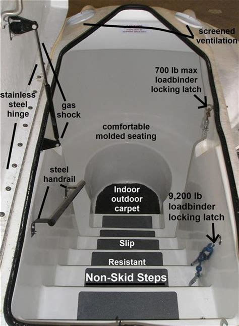 sheltermeasure.jpg