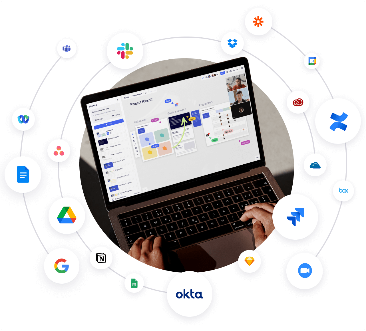 M3_integrations_all_integrations.png.webp