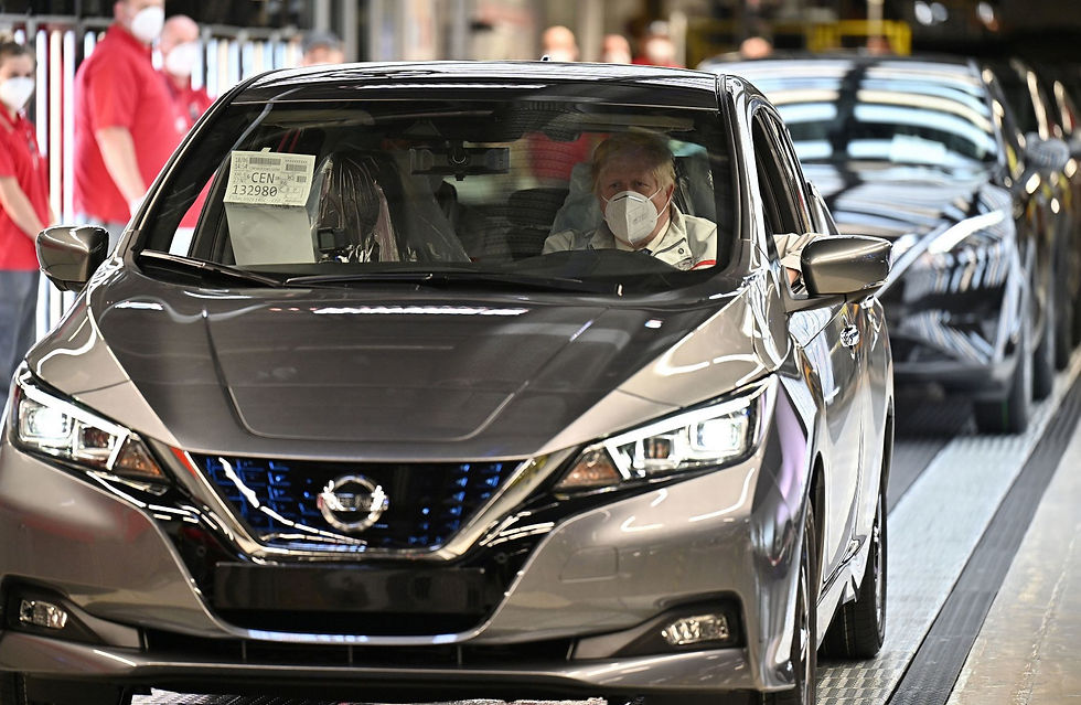 British Car Industry